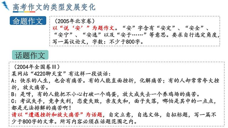 2022-2023学年统编版高中语文选择性必修上册作文的审题与立意 课件53张05