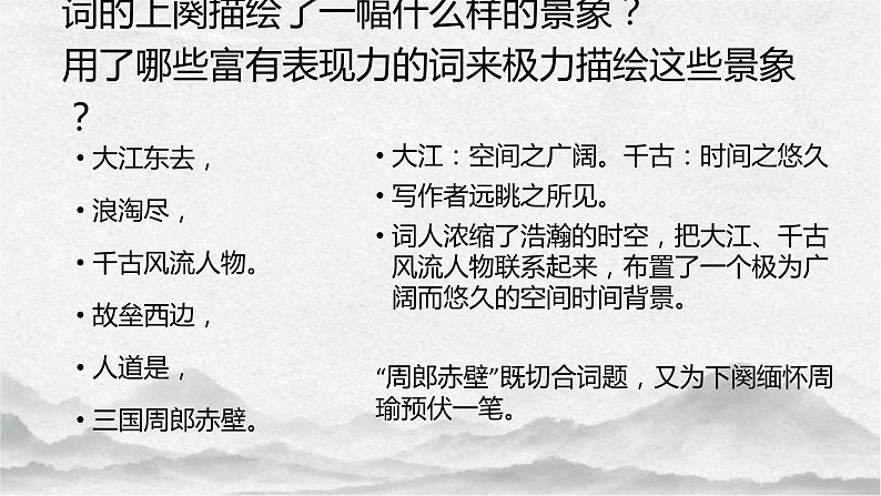 2022-2023学年统编版高中语文必修上册9.1《念奴娇 赤壁怀古》课件17张08