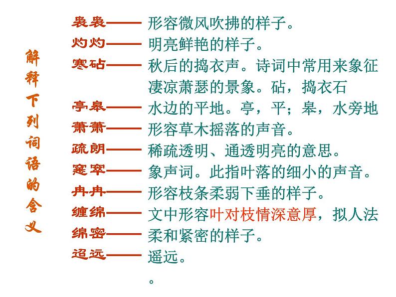 2021-2022学年高中语文部编版（2019）必修下册9《说“木叶” 》 课件07