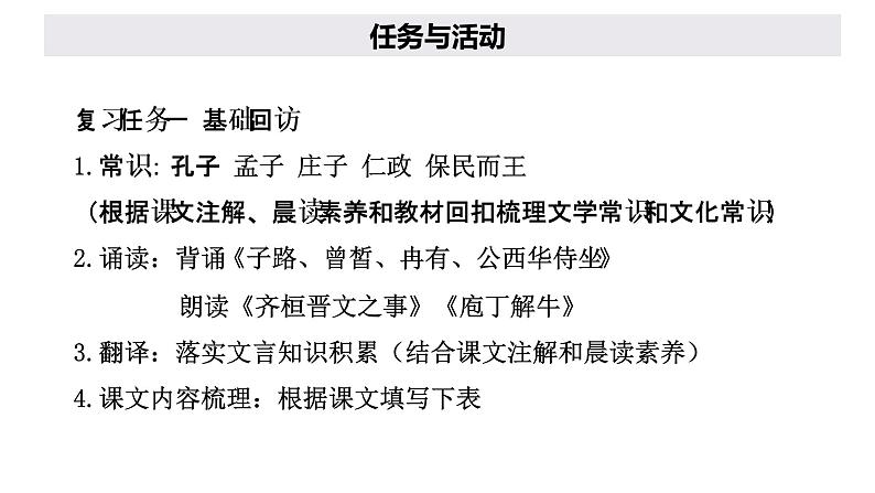 2021-2022学年统编版高中语文必修下册1《子路曾皙冉有公西华侍坐》《齐桓晋文之事》《庖丁解牛》课件03