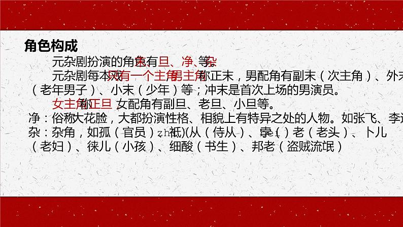 2021-2022学年统编版高中语文必修下册4.《窦娥冤（节选）》课件第3页