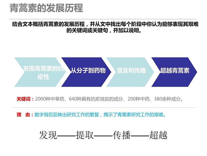 2021-2022学年统编版高中语文必修下册7.1《青蒿素：人类征服疾病的一小步》课件第7页