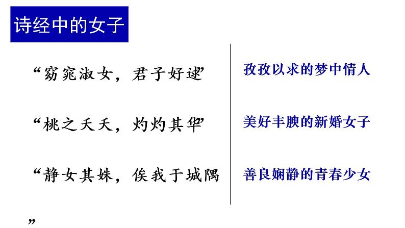 2021-2022学年统编版高中语文选择性必修下册1.1《氓》课件第8页