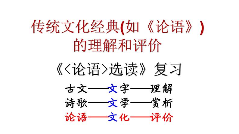 2023届高考语文一轮复习：论语选读 复习课件（56张PPT）第1页