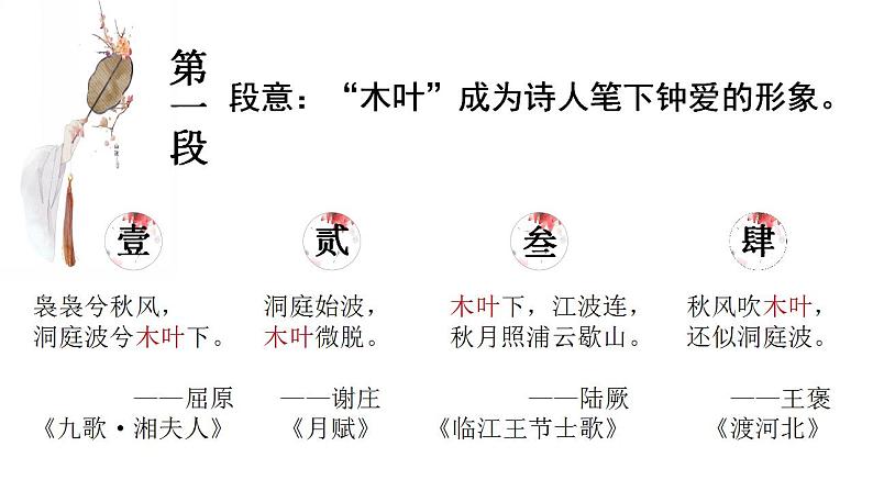 2021-2022学年统编版高中语文必修下册9.《说“木叶”》课件05