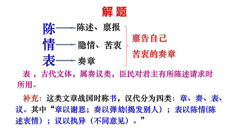 2021-2022学年统编版高中语文选择性必修下册9.1《陈情表》课件第7页