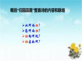 专题13  《归园田居》：诗歌中赏析景物的技巧（课件）-2022-2023学年高一语文对接高考之教材中的考点（统编版必修上册）
