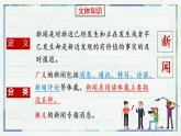 2022-2023学年统编版高中语文选择性必修上册3.1《别了，“不列颠尼亚”》课件