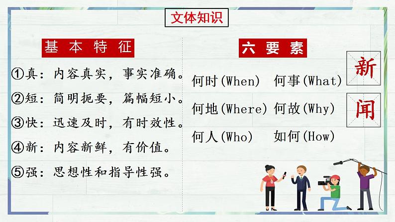 2022-2023学年统编版高中语文选择性必修上册3.1《别了，“不列颠尼亚”》课件第6页