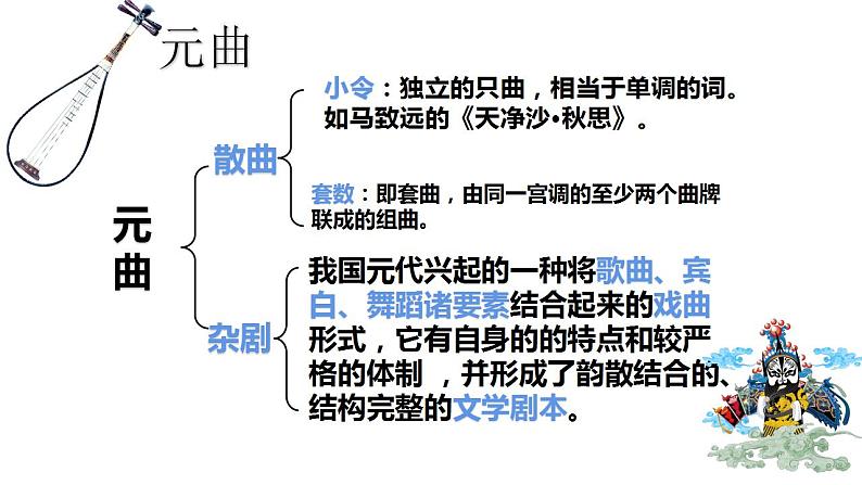 2021-2022学年统编版高中语文必修下册4《窦娥冤（节选）》课件第8页