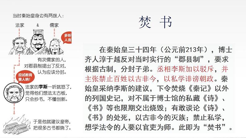 2021-2022学年统编版高中语文必修下册11.1《谏逐客书》课件第8页