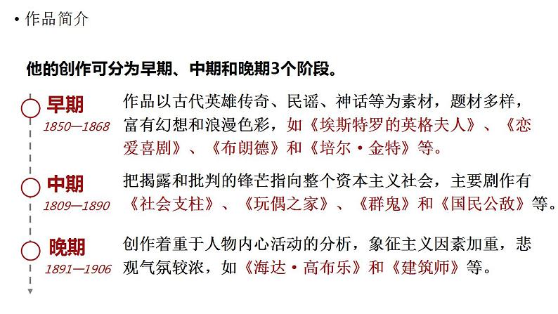 2022-2023学年统编版高中语文选择性必修中册12《玩偶之家（节选）》课件06