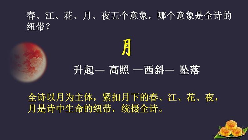 2022-2023学年统编版高中语文选择性必修上册古诗词诵读《春江花月夜》课件第5页