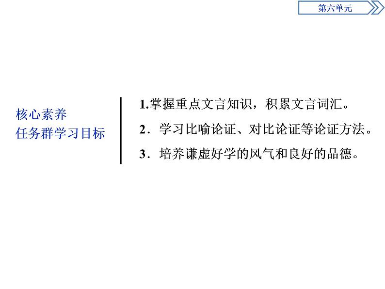 1　第六单元　第10课　劝　学第3页