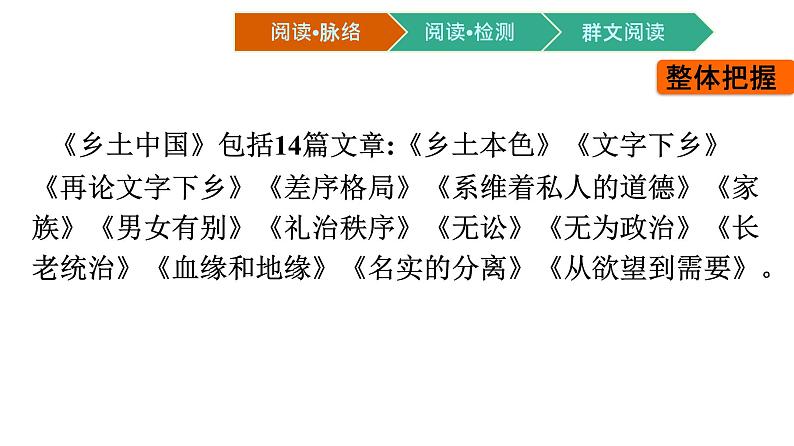 《乡土中国》PPT课件部编版高中语文必修上册第4页