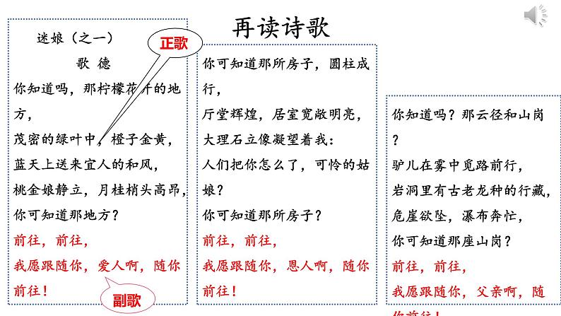 2021-2022学年统编版高中语文选择性必修中册《迷娘(之一)》《树和天空》比较阅读 课件第5页