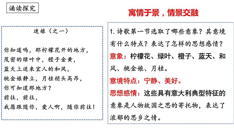 2021-2022学年统编版高中语文选择性必修中册《迷娘(之一)》《树和天空》比较阅读 课件第8页