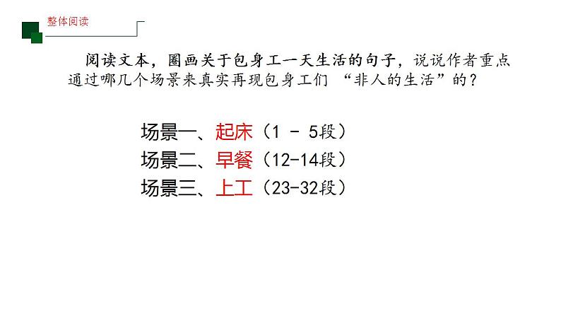 2021-2022学年统编版高中语文选择性必修中册7 包身工课件第8页