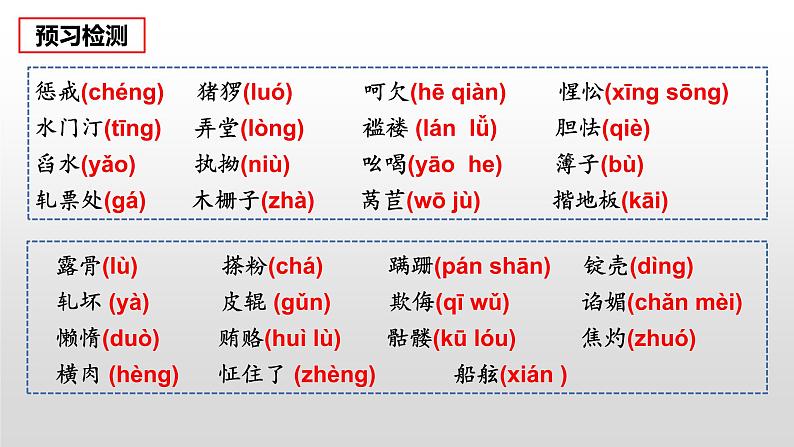 2021-2022学年统编版高中语文选择性必修中册7《包身工》课件第4页