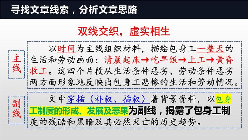 2021-2022学年统编版高中语文选择性必修中册7《包身工》课件第7页