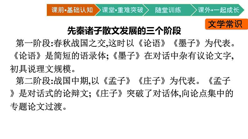 第10课（劝学 师说） PPT课件部编版高中语文必修上册第6页