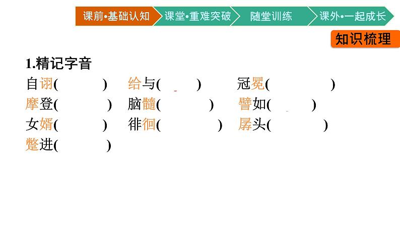 第12课拿来主义 PPT课件部编版高中语文必修上册07