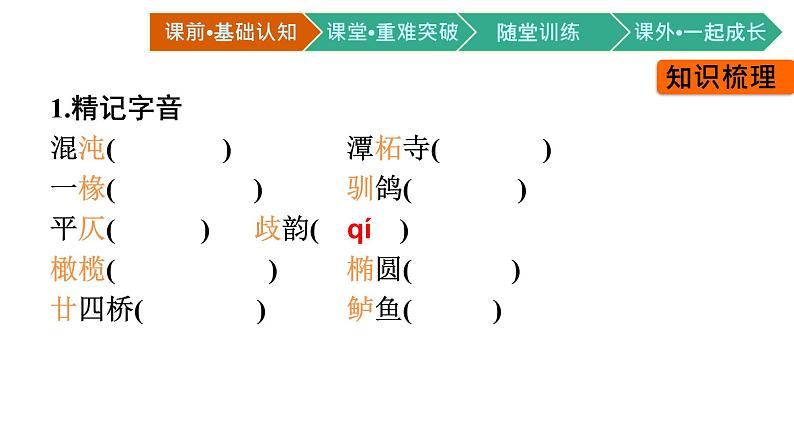 第14课（故都的秋 荷塘月色 PPT课件部编版高中语文必修上册第7页