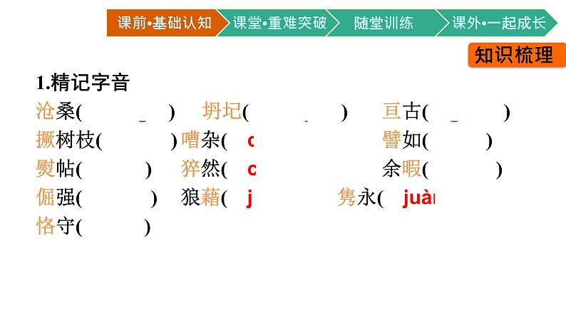 第15课我与地坛（节选） PPT课件部编版高中语文必修上册第7页