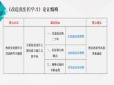 2021-2022學(xué)年統(tǒng)編版高中語文選擇性必修中冊(cè)《改造我們的學(xué)習(xí)》《人的正確思想是從哪里來的》《實(shí)踐是檢驗(yàn)真理的唯一標(biāo)準(zhǔn)》群文閱讀課件