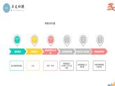 2022-2023学年统编版高中语文选择性必修上册3.1《别了，“不列颠尼亚”》课件