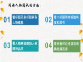 2022-2023学年统编版高中语文必修上册第二单元《喜看稻菽千重浪》《“探界者”钟杨》人物通讯写作 课件