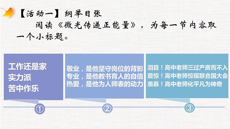 2022-2023学年统编版高中语文必修上册第二单元《喜看稻菽千重浪》《“探界者”钟杨》人物通讯写作 课件第5页