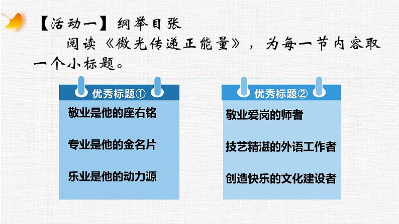 2022-2023学年统编版高中语文必修上册第二单元《喜看稻菽千重浪》《“探界者”钟杨》人物通讯写作 课件第6页