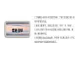 统编版高中语文选择性必修中册--12 《玩偶之家（节选）》（课件）