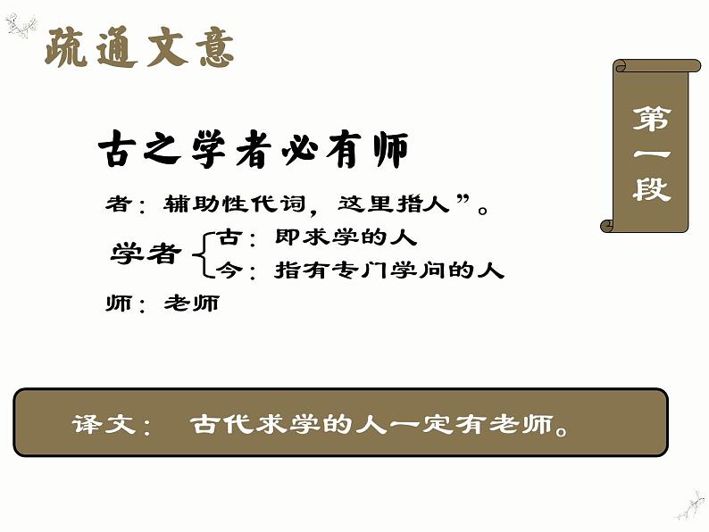 《师说》课件2022—2023学年统编版高中语文必修上册第5页