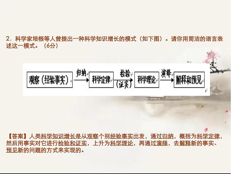 高考图文转换战法PPT第4页