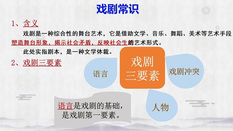 2022-2023学年统编版高中语文选择性必修中册12《玩偶之家》课件第3页