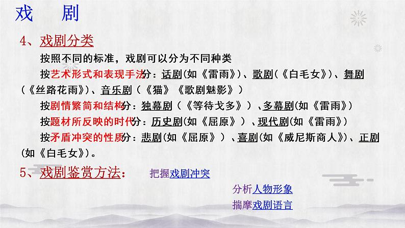 2022-2023学年统编版高中语文选择性必修中册12《玩偶之家》课件第5页