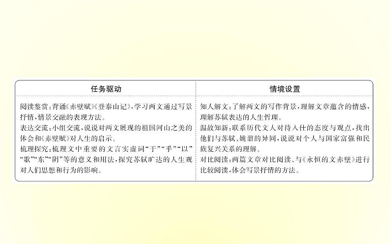 2022-2023学年新人教版必修上册 赤壁赋 课件02