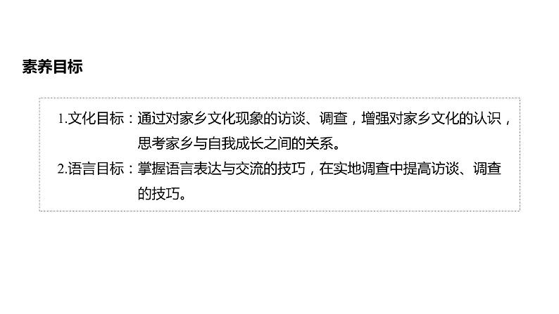 2022-2023学年新人教版必修上册 家乡文化生活 课件第2页