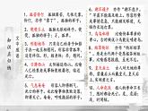 2021—2022学年统编版高中语文选择性必修下册9.1《陈情表》课件