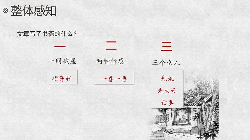 2021—2022学年统编版高中语文选择性必修下册9.2《项脊轩志》课件第7页