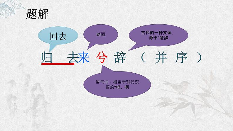 2021—2022学年统编版高中语文选择性必修下册10.2《归去来兮辞（并序）》课件第7页