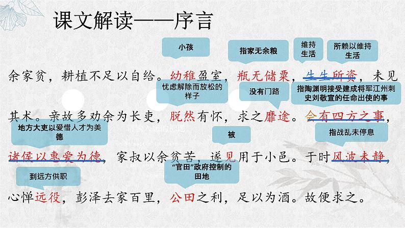 2021—2022学年统编版高中语文选择性必修下册10.2《归去来兮辞（并序）》课件第8页