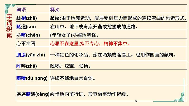 2022—2023学年统编版高中语文必修上册3.2《哦，香雪》课件06