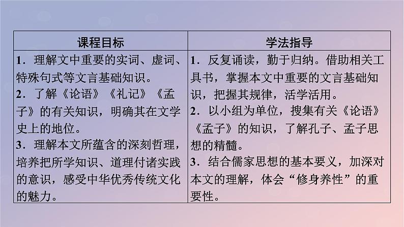 2022秋新教材高中语文第二单元5.1论语十二章课件部编版选择性必修上册第8页