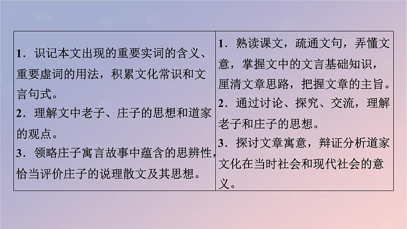 2022秋新教材高中语文第二单元6.1老子四章课件部编版选择性必修上册02