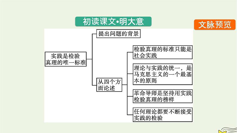 2022秋新教材高中语文第一单元3实践是检验真理的唯一标准课件部编版选择性必修中册08