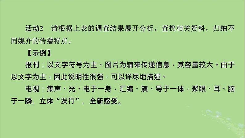 2022秋新教材高中语文第四单元信息时代的语文生活课件部编版必修下册08