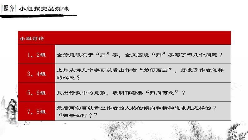 2022-2023学年统编版高中语文必修上册7.2《归园田居（其一）》课件第3页